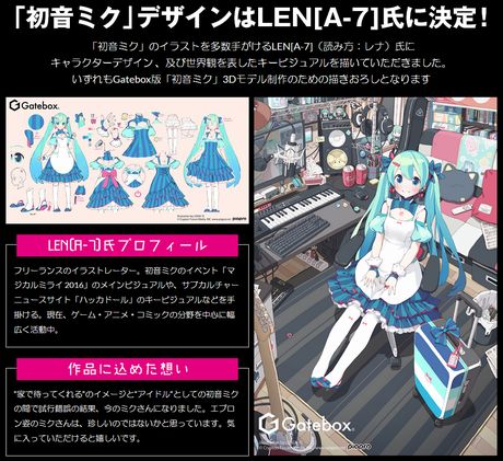 Living with 初音ミク