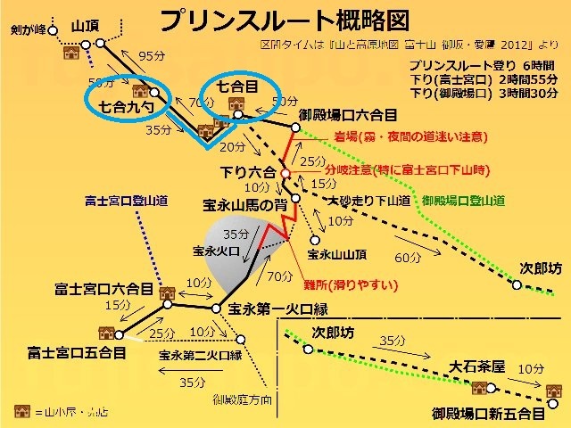富士山プリンスルート地図2