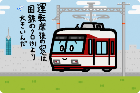 西日本鉄道 8000形 天神大牟田線