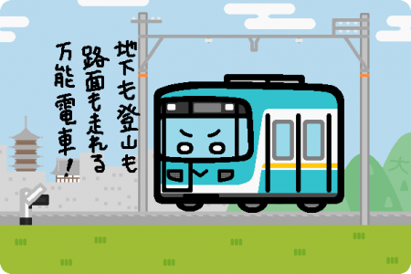 京阪電鉄 800系 京津線